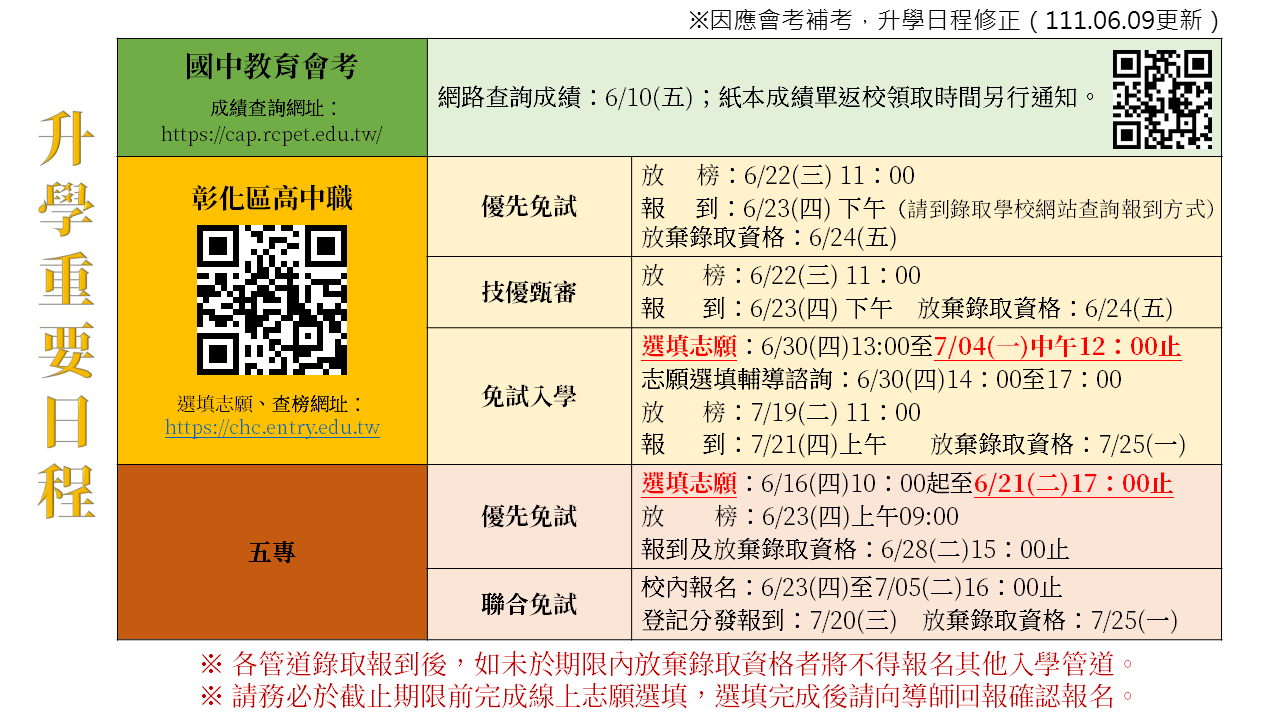 標題圖片