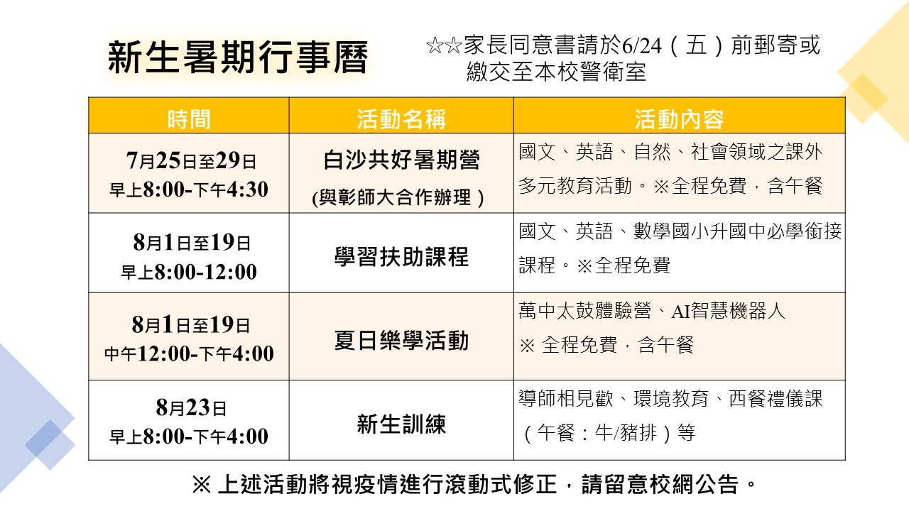 標題圖片