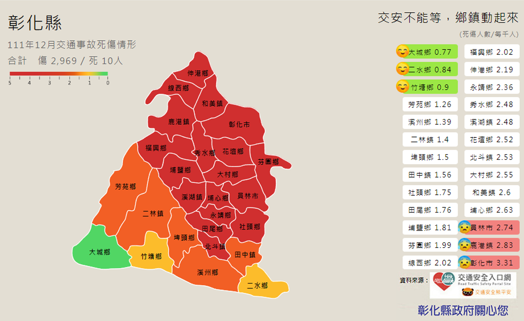 標題圖片