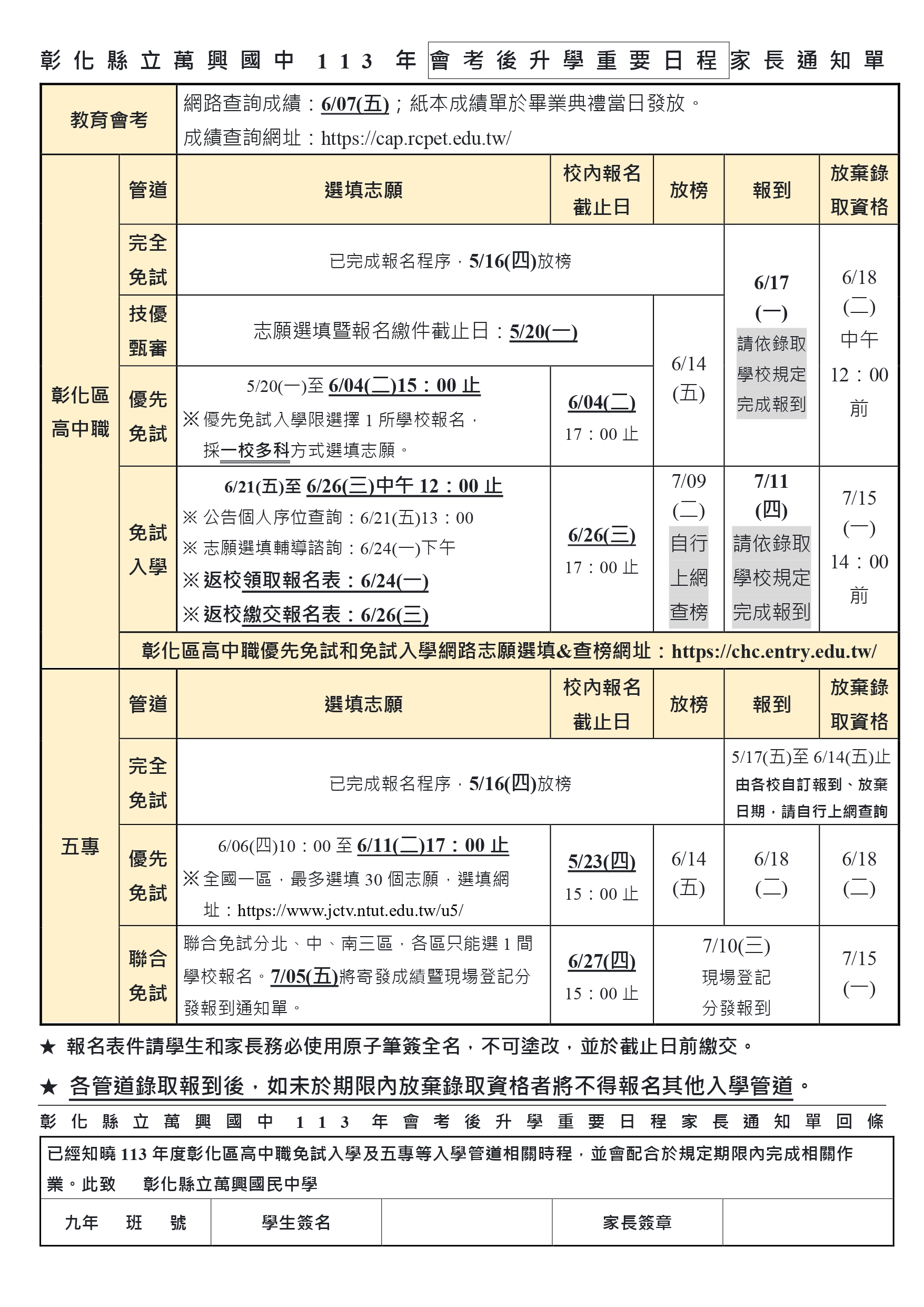 標題圖片