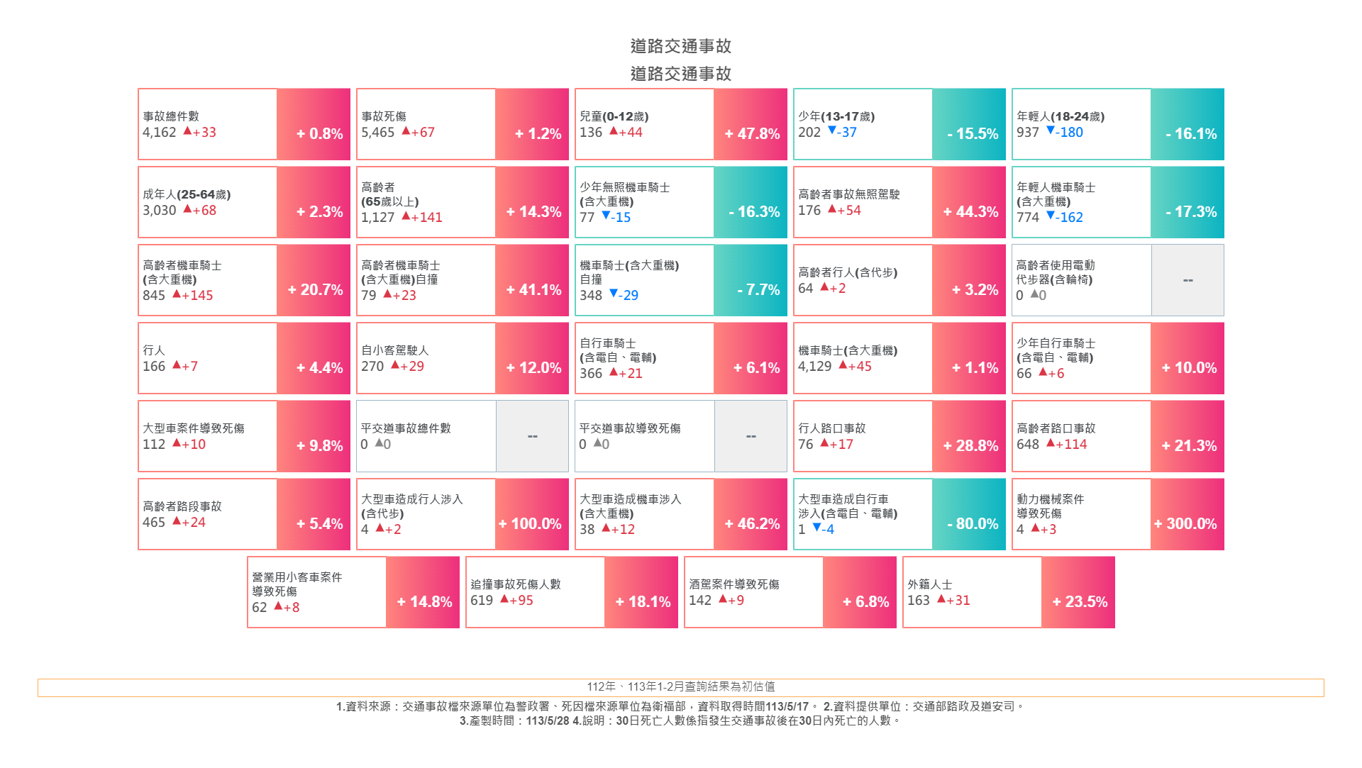 標題圖片