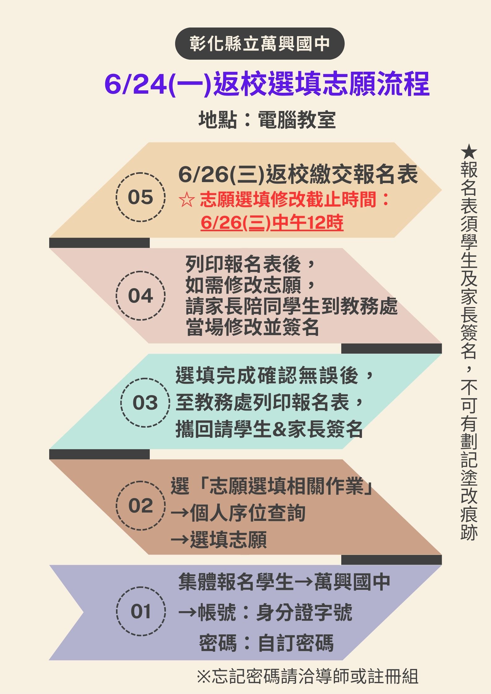 標題圖片