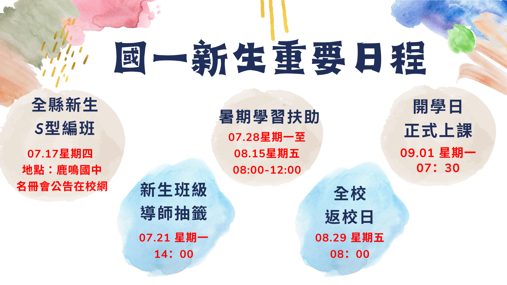標題圖片