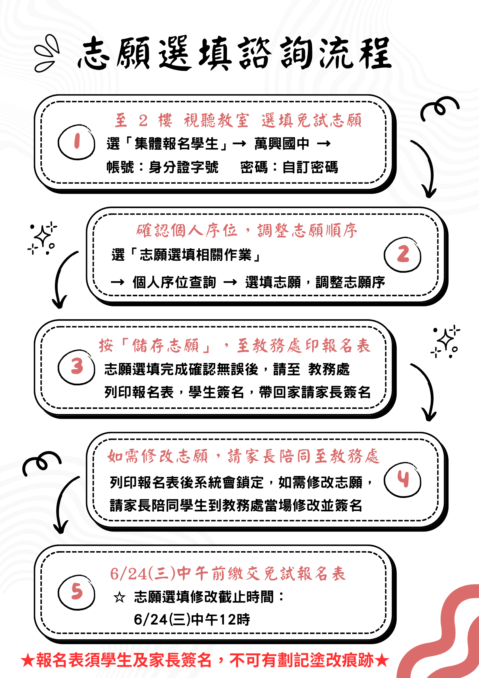 3970公告的示意圖片