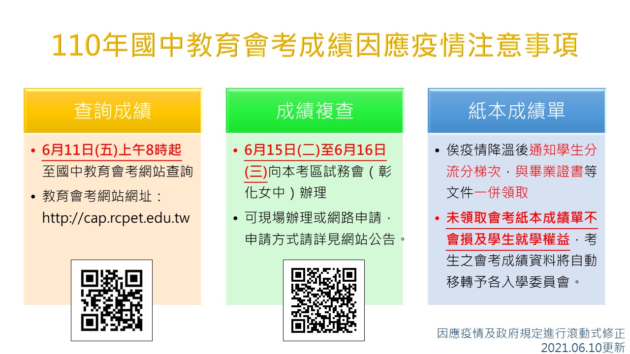 標題圖片
